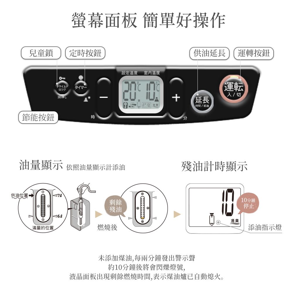 TOYOTOMI   LC-331-TW 智能溫控型煤油暖爐