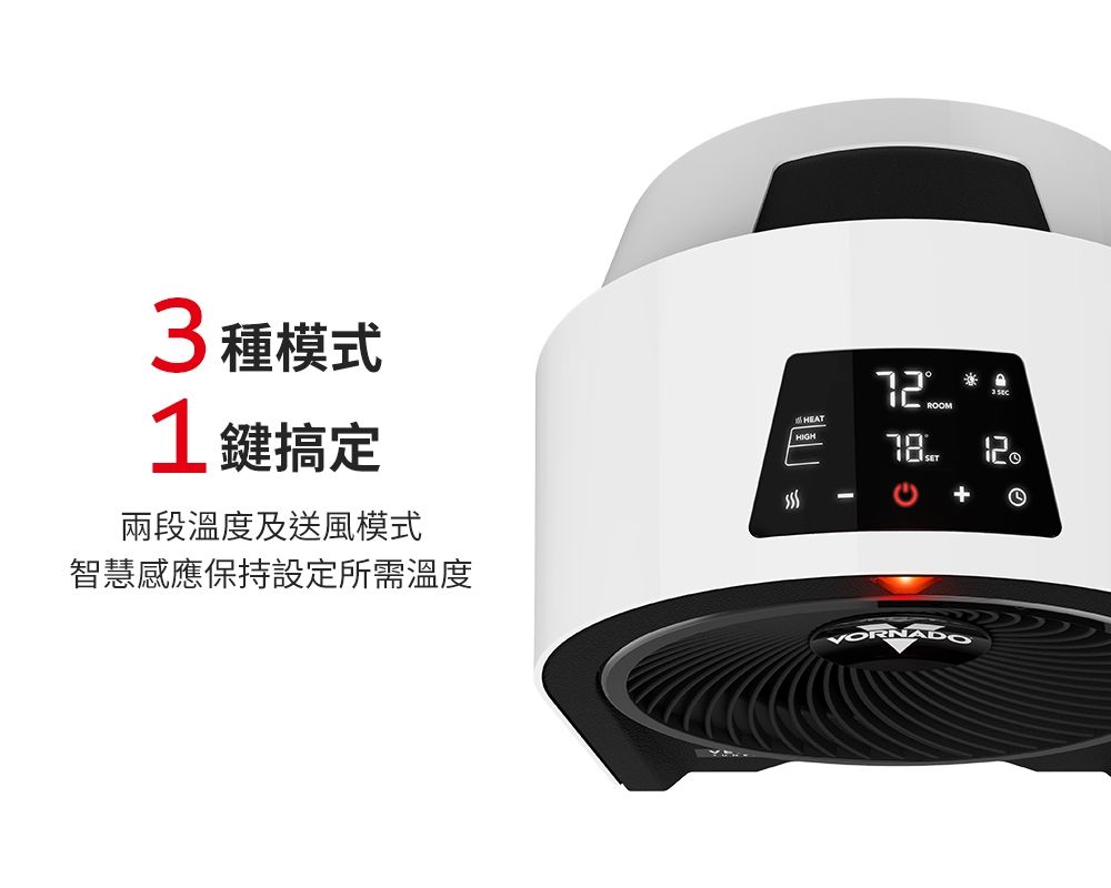 3種模式1鍵搞定兩段溫度及送風模式智慧感應保持設定所需溫度HIGHROOM VORNADO