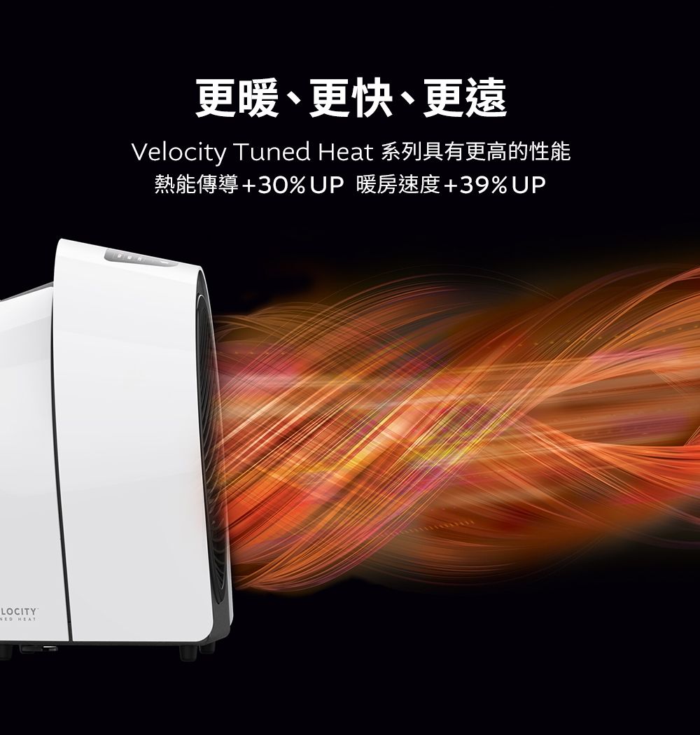 LOCITY 更暖、更快、更遠Velocity Tuned Heat 系列具有更高的性能熱能傳導+30%UP 暖房速度+39%UP