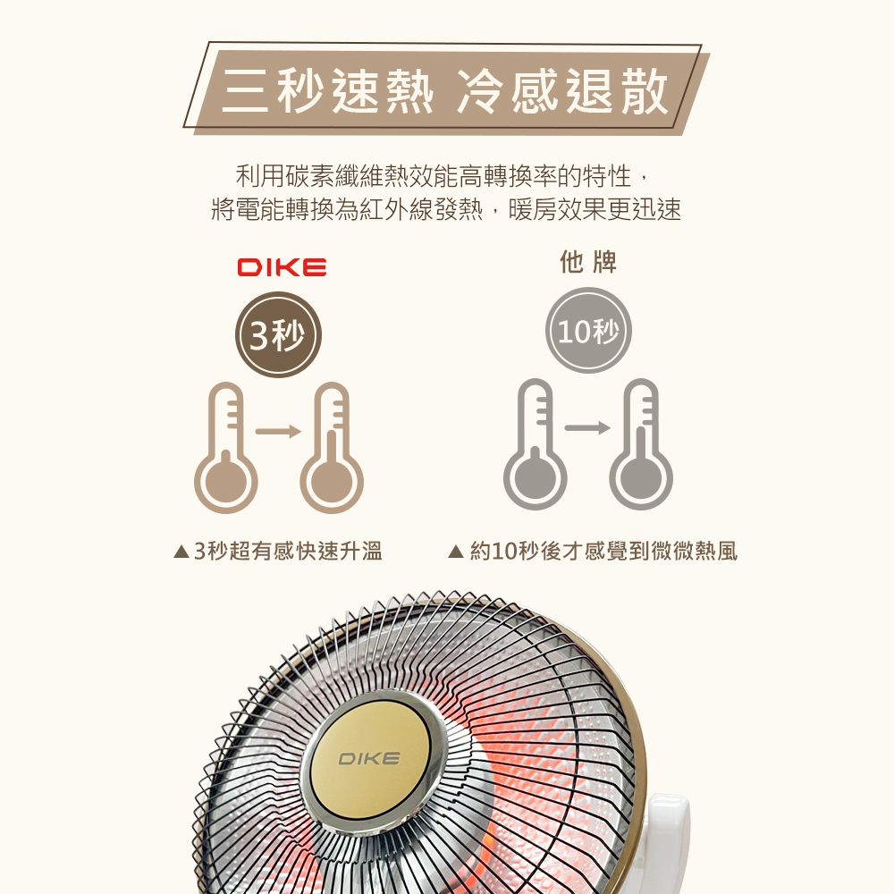 DIKE 10吋擺頭瞬熱碳素電暖器+紫外線烘鞋機超值組 HLE400WT+HLE910WT