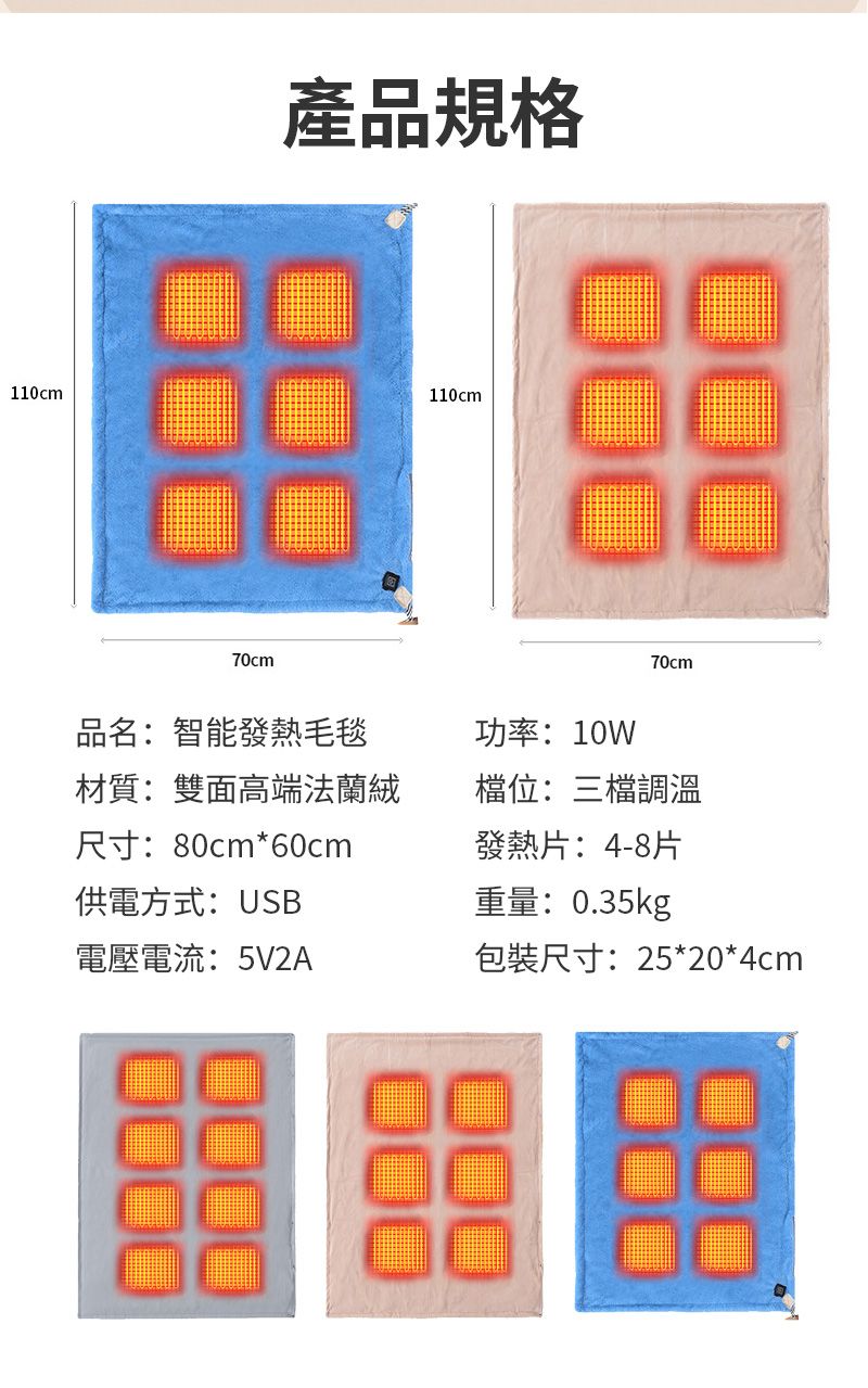 產品規格110cm110cm70cm品名智能發熱毛毯功率:10W70cm材質:雙面高端法蘭絨R: 80cm60cm供電方式:USB檔位:三檔調溫發熱片:4-8片重量:0.35kg電壓電流:5V2A包裝尺寸:25*20*4cm00000000