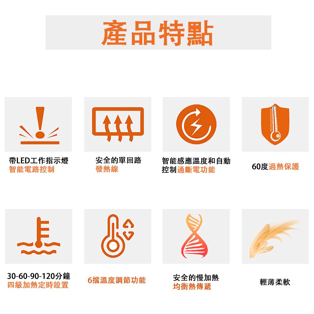 產品特點帶LED工作指示燈智能電路控制安全的單回路發熱線智能感應溫度和自動控制通斷電功能60度過熱保護30-60-90-120分鐘四級加熱定時設置6擋溫度調節功能安全的慢加熱輕薄柔軟均衡熱傳遞