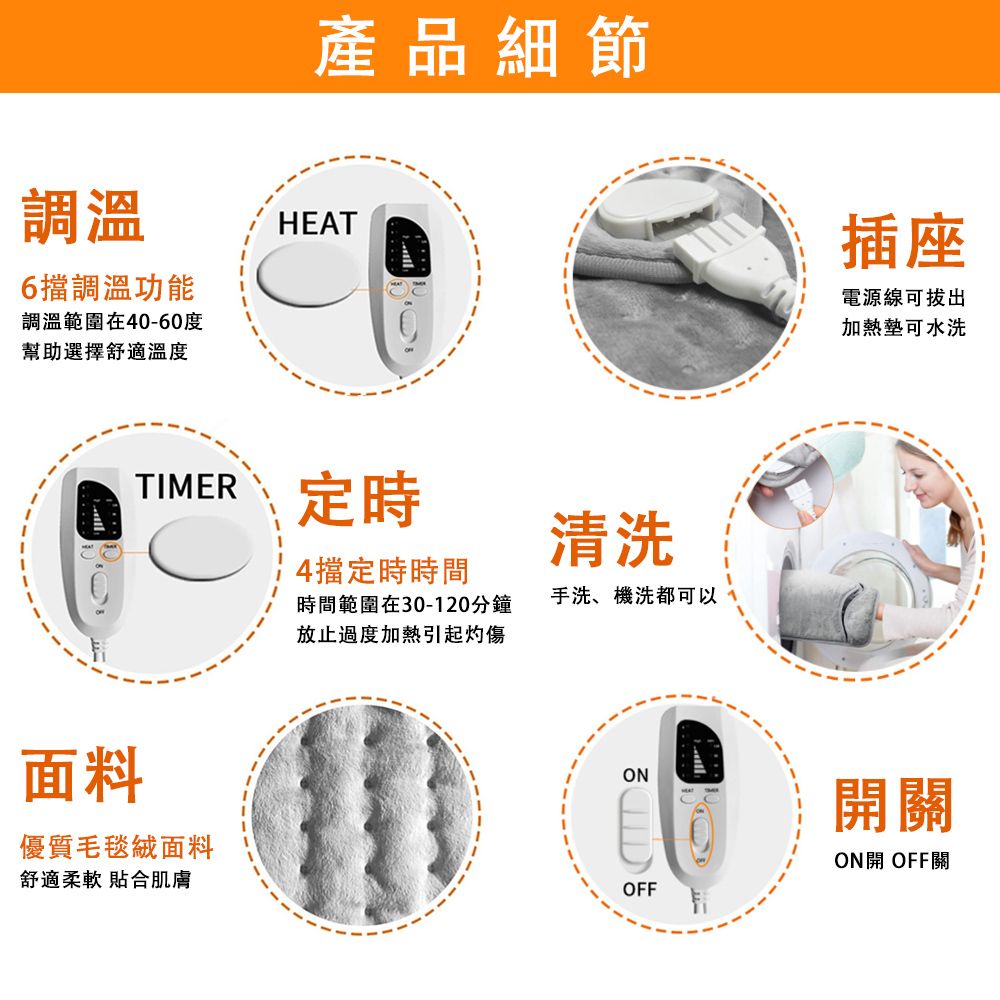 產品細節插座電源線可拔出加熱墊可水洗調溫6擋調溫功能調溫範圍在40-60度幫助選擇舒適溫度HEATTIMER定時4擋定時時間時間範圍在30-120分鐘放止過度加熱引起灼傷面料優質毛毯絨面料舒適柔軟 合肌膚清洗手洗、機洗都可以ON開關OFFON開 OFF關