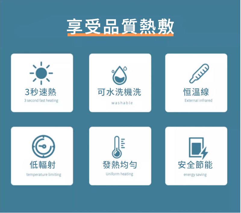 3 second fast heating享受品質熱敷3秒速熱可水洗機洗恒溫線washableויויו低輻射發熱temperature limitingUniform heatingExternal infrared安全節能energy saving