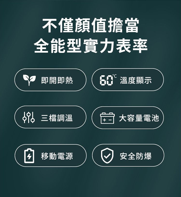 不僅顏值擔當全能型實力表率即開即熱 溫度顯示 三檔調溫+ 移動電源 大容量電池安全防爆