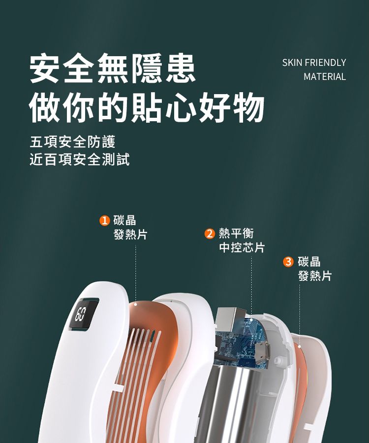 安全無隱患做你的貼心好物五項安全防護近百項安全測試SKIN FRIENDLYMATERIAL 碳晶發熱片 熱平衡中控芯片 碳晶發熱片
