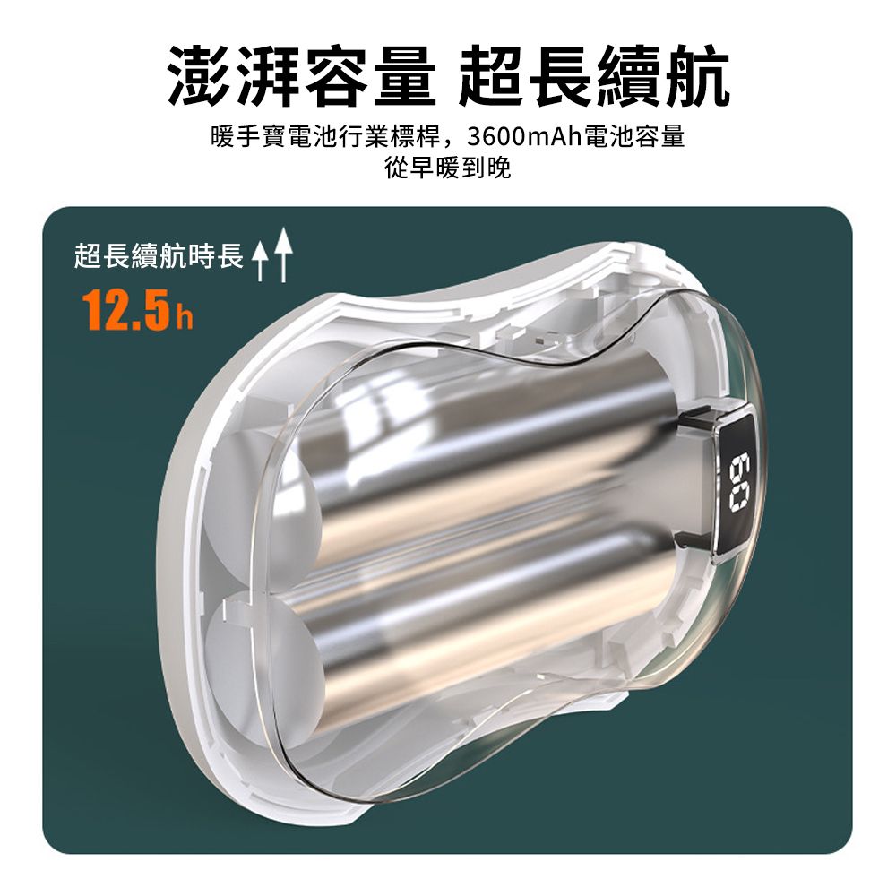 YUNMI N20 智能數顯USB三檔調溫暖手寶 雙面發熱暖蛋 電暖蛋 暖手蛋 暖暖蛋 暖暖包