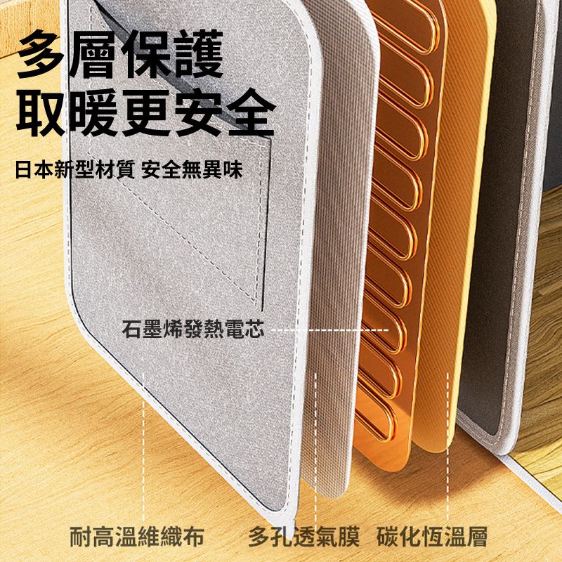 多層保護取暖更安全日本新型材質 安全無異味石墨烯發熱電芯耐高溫維織布 多孔透氣膜 碳化恆溫層