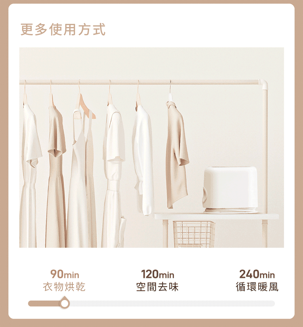 更多使用方式90min衣物烘乾120min空間去味240min循環暖風