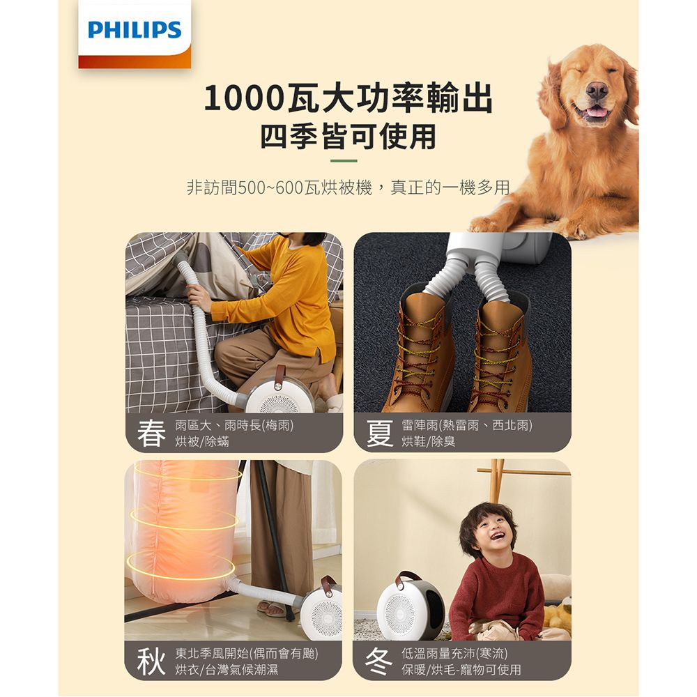 PHILIPS 飛利浦 暖被機電暖器二用款3-7 坪適用 多功能負離子 烘鞋 暖被 陶瓷電暖器 AHR3124FM (附贈烘被套件)