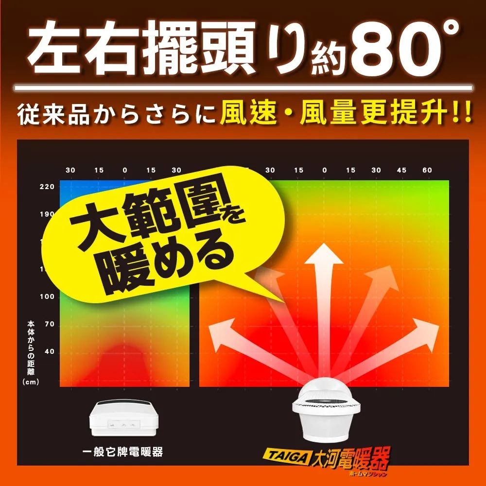 TAIGA 大河 瞬熱循環直立式PTC陶瓷電暖器 暖房機 暖風機