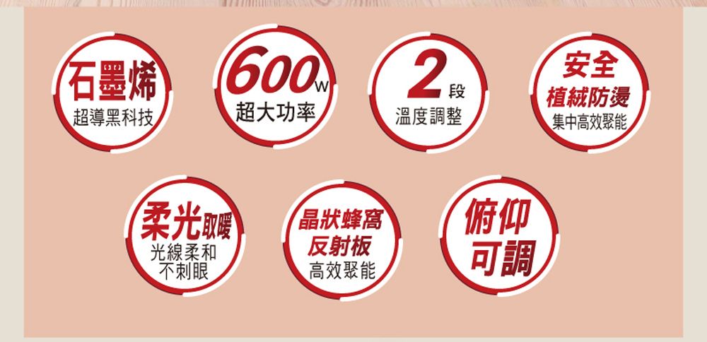 石墨烯600 2安全段 防燙超導黑科技超大功率溫度調整集中高效聚能柔光取暖晶狀蜂窩光線柔和不刺眼反射板高效聚能俯仰可調