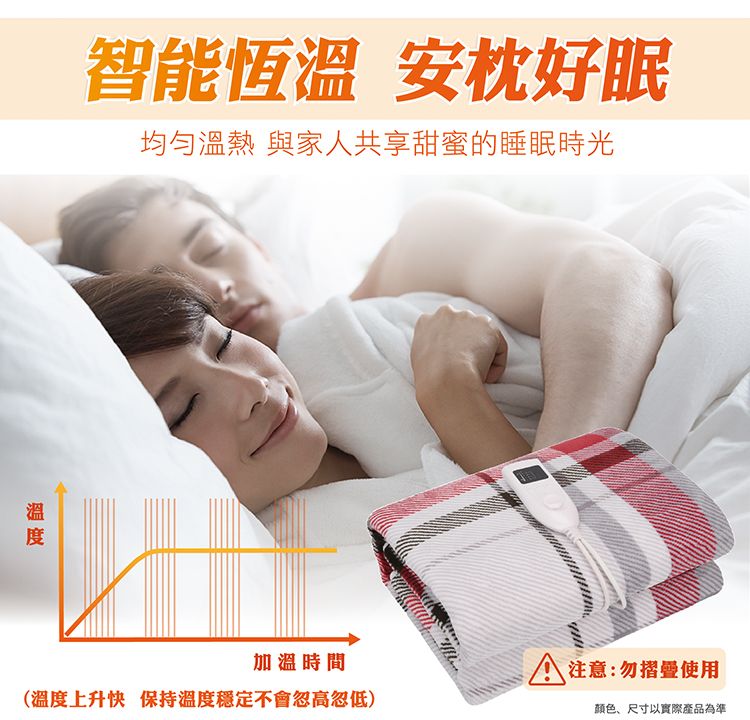 智能恆溫 安枕好眠均勻溫熱 與家人共享甜蜜的睡眠時光加溫時間(溫度上升快 保持溫度穩定不會忽高忽低)注意:勿摺疊使用顏色、尺寸以實際產品為準