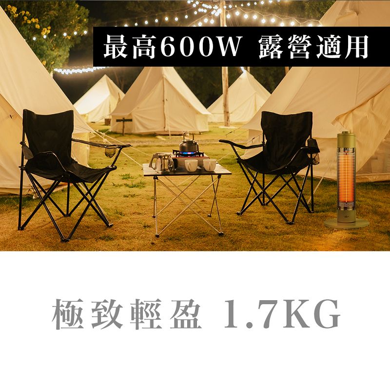 最高600W 露營適用極致輕盈 1.7KG