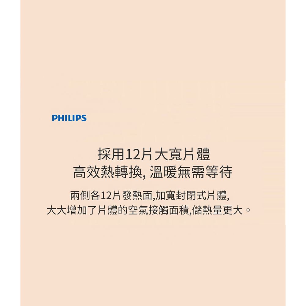 PHILIPS採用12大寬體高效熱, 溫暖無需等待兩側各12發熱面,加寬封閉式片體,大大增加了片體的空氣接觸面積,儲熱量更大。