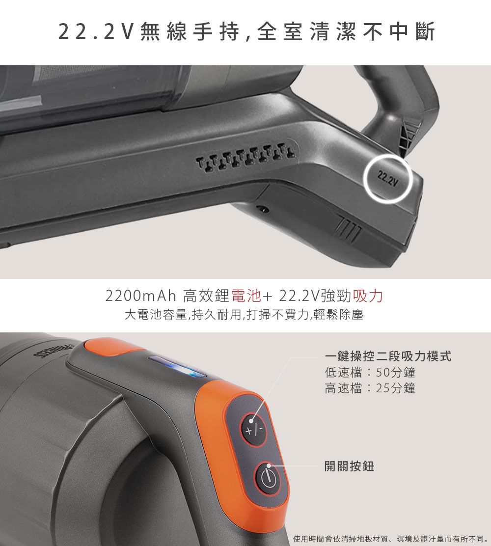 2 2.2 V 無線手持,全室清潔不中斷22.2V2200mAh 高效電池+22.2V強勁吸力大電池容量,持久耐用,打掃不費力,輕鬆除塵一鍵操控二段吸力模式低速檔:50分鐘高速檔:25分鐘開關按鈕使用時間會依清掃地板材質、環境及量而有所不同。