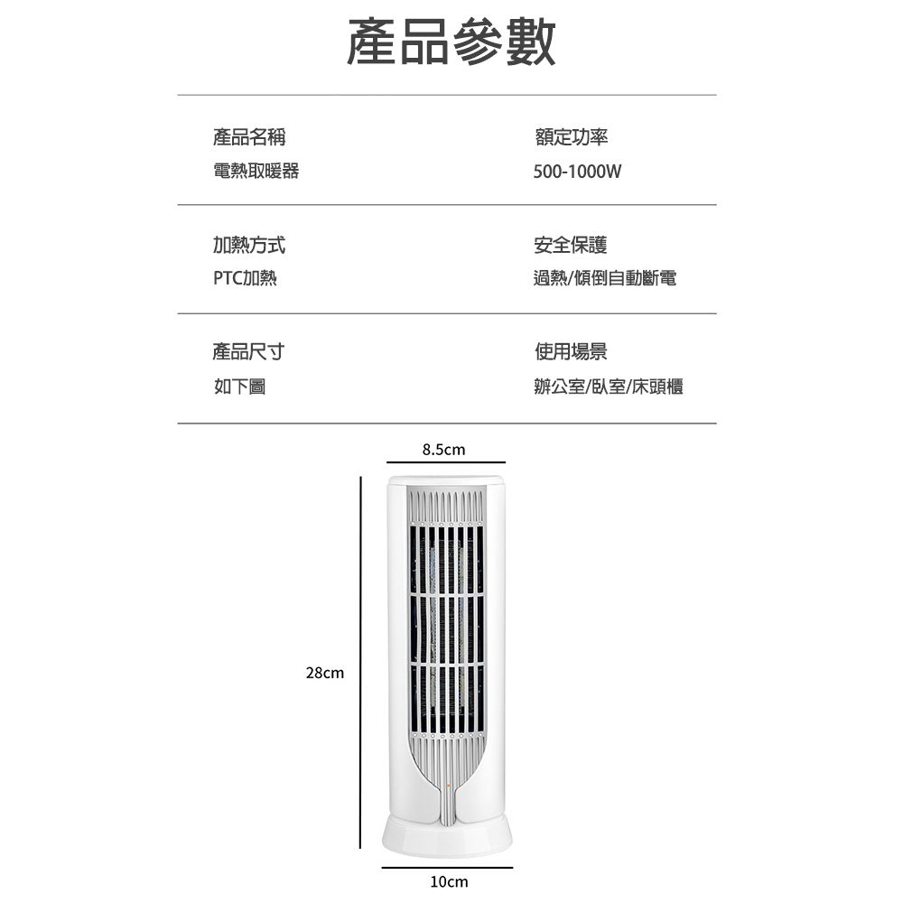 產品名稱電熱取暖器產品參數額定功率500-1000W加熱方式PTC加熱安全保護過熱/傾倒自動斷電產品尺寸如下圖28cm8.5cm10cm使用場景辦公室/臥室/床頭櫃