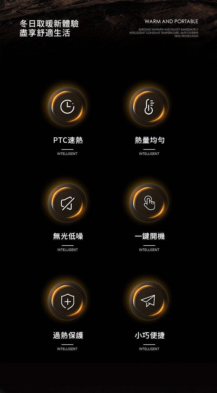 冬日取暖新體驗盡享舒適生活PTC速熱INTLLIGENTWARM AND PORTABLESURGING WARMTH AND ENJOY IMMEDIATELYINTELLIGENT CONSTANT TEMPERATURE SAFE OVERHETING PROTECTION熱量均勻INTELLIGENTE無光低噪一鍵開機INTELLIGENTINTELLIGENT過熱保護小巧便捷INTELLIGENTINTELLIGENT