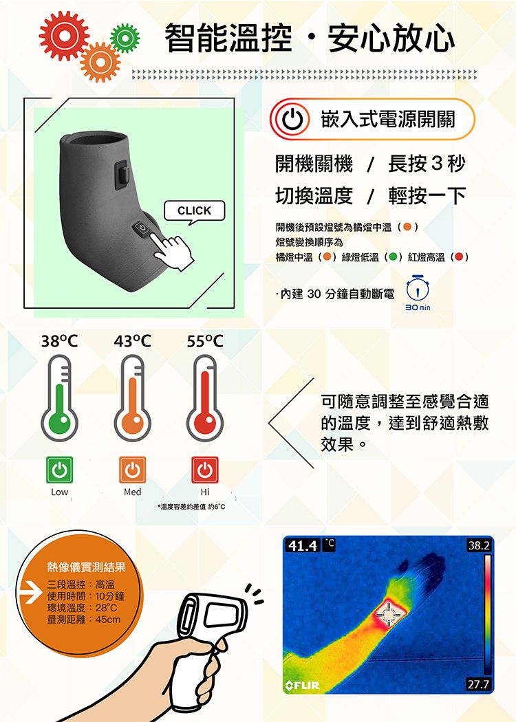 智能溫控安心放心 嵌入式電源開關開機關機  長按3秒切換溫度 / 輕按一下LIK開機後預設燈號為橘燈中溫()燈號變換順序為橘燈中溫()綠燈低溫( )紅燈高溫(●)  分鐘自動斷電30 min384355CLowMedHi*溫度容差約差值 約6°C熱像儀實測結果三段溫控:高溫使用時間:10分鐘環境溫度:28°C量測距離:45cm可隨意調整至感覺合適的溫度,達到舒適熱敷效果。41.4 C38.2FLIR27.7