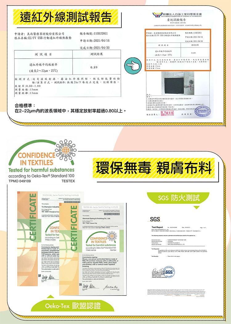 報告110RJ26G1法人工業科學基金會     委託試報告尚申EUFV 遠紅外線敷請者醫療器材股份有限公司樣品名稱/USB 行動紅外線申請2021/0/16日期2021/04/30測試結果測試項目遠紅外線平均放射率波長2~250.89測方式:溫藉由紅外線照射做反射能量的檢驗/演算方式測試條件:熱每校正完後記錄值。4:0.001.00測量面積:15mm測量距離:13mm合格標準:在2-22um的波長領域中其穩定放射率超過0.80以上。報告編號::完成日期:ENCEIN TEXTILESTested f mful   -®  TPMO 049109TESTEX     環保無毒  防火測試CERTIFICATE  CONFIDIN TEXTested for har  CERTIFICATE    &amp;   SGSCONFIDENCEIN TEXTILESTested for harmful substancesaccording to Oeko-Tex Standard 100, PA and    or  ( ), ,    Oeko-Tex 歐盟認證Test ReportSGS