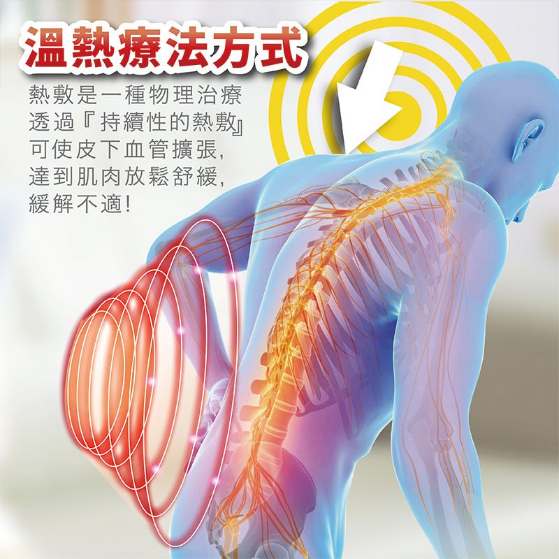 溫熱療法方式熱敷是一種物理治療透過『持續性的熱敷』可使皮下血管擴張,達到肌肉放鬆舒緩,緩解不適!