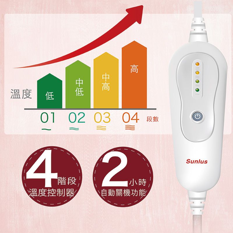 溫度|低高01 02 03 04 段數42階段溫度控制器小時自動關機功能Sunlus