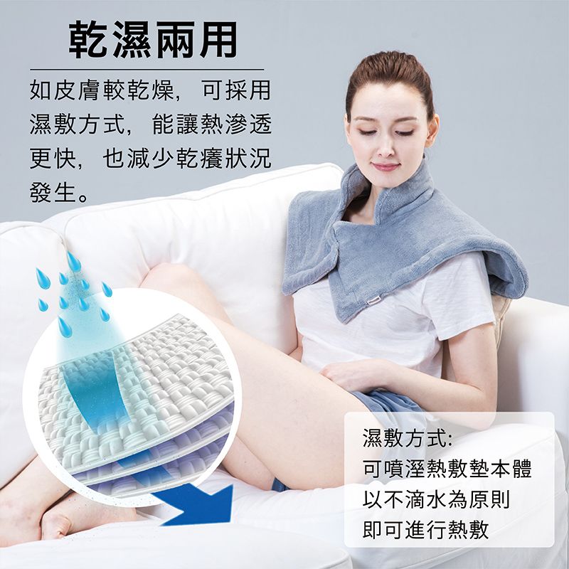 乾濕兩用如皮膚較乾燥,可採用濕敷方式,能讓熱滲透更快,也減少乾癢狀況發生。濕敷方式:可噴溼熱敷墊本體以不滴水為原則即可進行熱敷