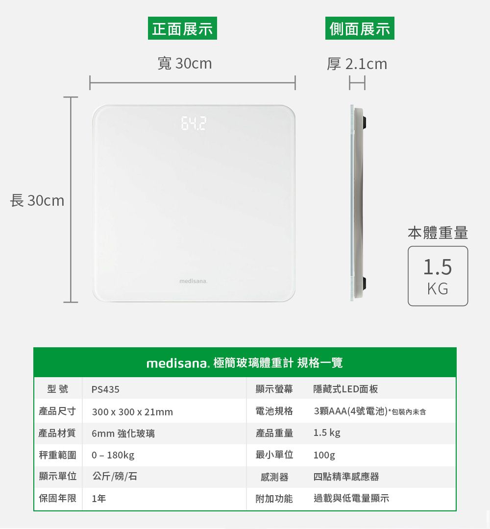長 30cm|正面展示側面展示寬30cm厚 2.1cmmedisanamedisana. 極簡玻璃體重計 規格一覽本體重量1.5型號PS435顯示螢幕隱藏式LED面板產品尺寸300 x 300 x 21mm產品材質6mm 強化玻璃電池規格產品重量3顆AAA(4號電池)*包裝1.5 kg秤重範圍0-180kg最小單位100g顯示單位公斤/磅/石感測器四點精準感應器保固年限1年附加功能過載與低電量顯示KG
