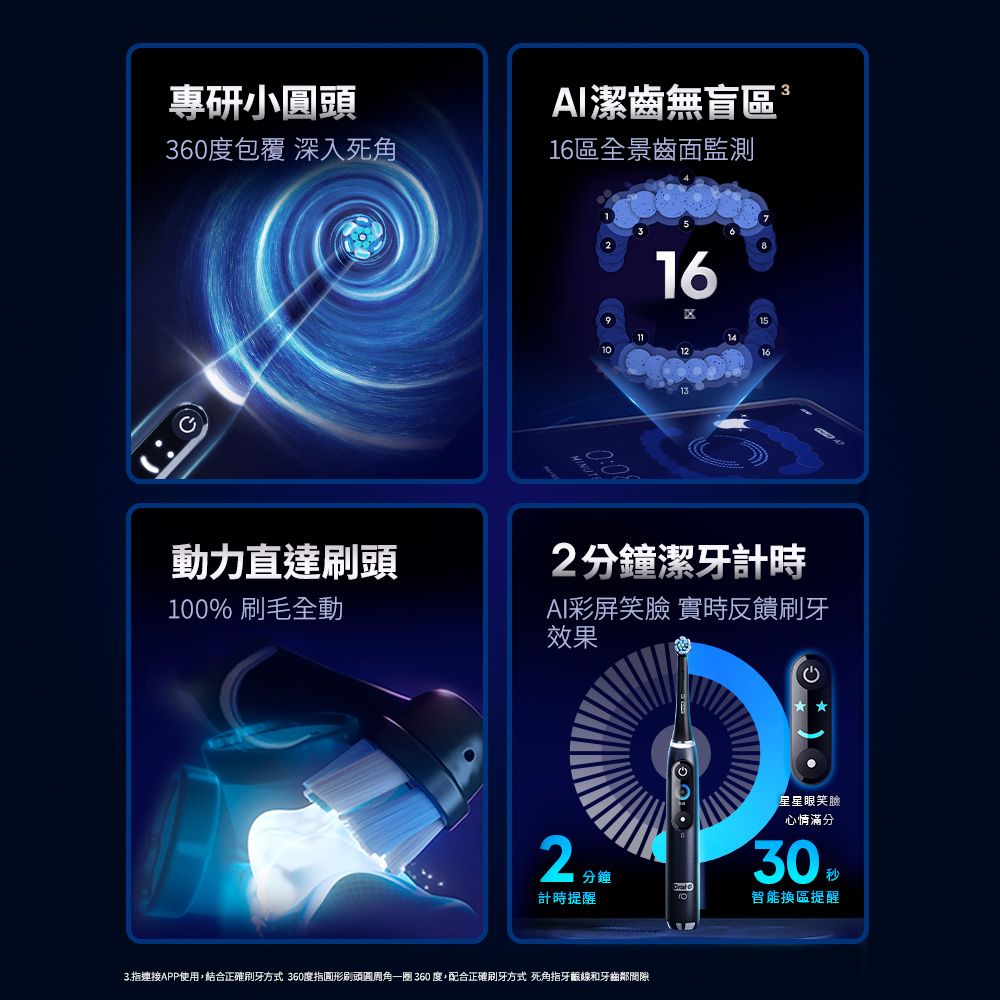 Oral-B 歐樂B 德國百靈 德製微震Ai追蹤牙刷-iO9 黑