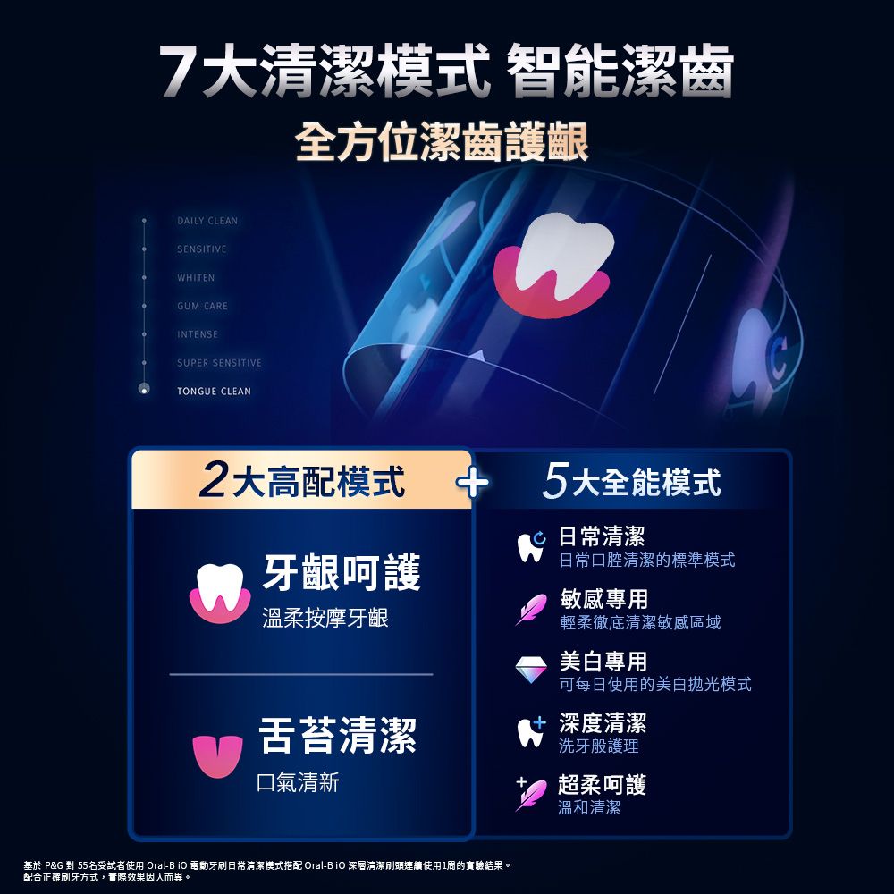 Oral-B 歐樂B 德國百靈 德製微震Ai追蹤牙刷-iO9 黑