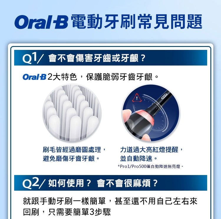 B電動牙刷常見問題Q1/ 會不會傷害牙齒或牙齦?Oral B 2大特色,保護脆弱牙齒牙齦。Oral刷毛皆經過磨圓處理,避免磨傷牙齒牙齦。力道過大亮紅燈提醒,並自動降速。*Pro1/Pro500僅自動降速無亮燈。Q2/ 如何使用?會不會很麻煩?就跟手動牙刷一樣簡單,甚至還不用自己左右來回刷,只需要簡單3步驟