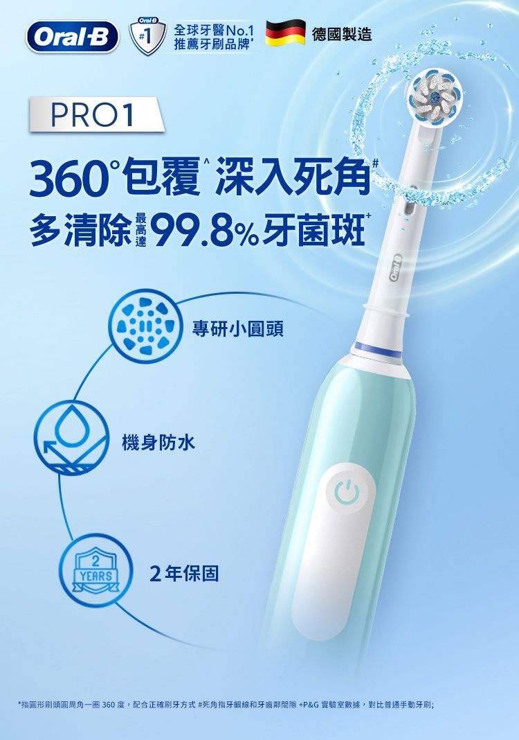 OralOralB1全球牙醫No.1推薦牙刷品牌德國製造PRO1360°包覆 深入死角多清除99.8%牙菌斑機身防水專研小圓頭YEARS2年保固*指圓形刷頭圓周角一圈360度,配合正確刷牙方式#死角指線和牙齒鄰+P&G 實驗室數據,對比普通手動牙刷;