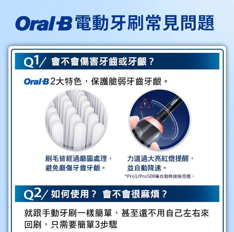 B電動牙刷常見問題Q1 會不會傷害牙齒或牙齦?Oral B 2大特色,保護脆弱牙齒牙齦。Oral刷毛皆經過磨圓處理,避免磨傷牙齒牙齦。力道過大亮紅燈提醒,並自動降速。*Pro1/Pro500僅自動降速無亮燈。Q2/ 如何使用?會不會很麻煩?就跟手動牙刷一樣簡單,甚至還不用自己左右來回刷,只需要簡單3步驟