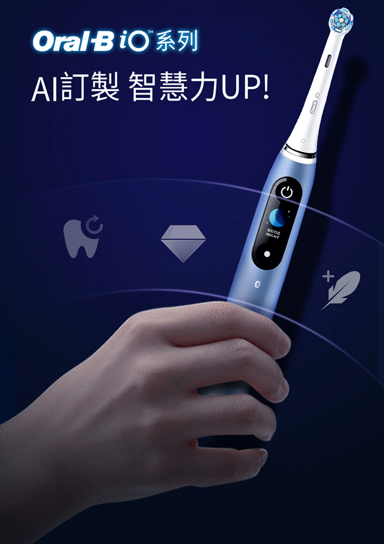 B  系列AI訂製 智慧力UP!GOODNIGHTOral