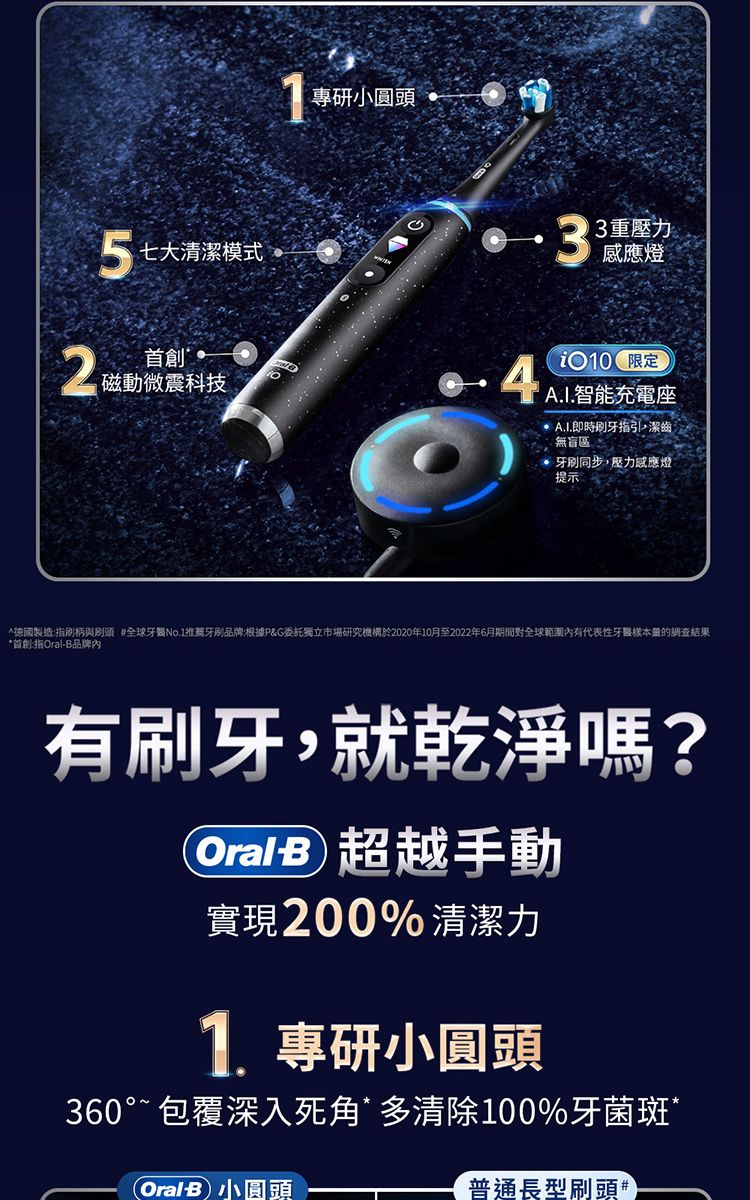 專研小圓頭5七大清潔模式 •33重壓力感應燈首創磁動科技 充電座 即時牙引無盲區 同步,壓力感應燈提示德國製造指刷柄與頭 #全球推薦牙刷品牌:根據P&G委託獨立市場研究機構於2020年10月至2022年6月期間對全球範圍內有代表性牙醫樣本的調查結果*首創:指Oral-B品牌內有刷牙,就乾淨嗎?Oral B 超越手動實現200% 清潔力 專研小圓頭360包覆深入死角*多清除100%牙菌斑*Oral B 小圓頭普通長型刷頭#