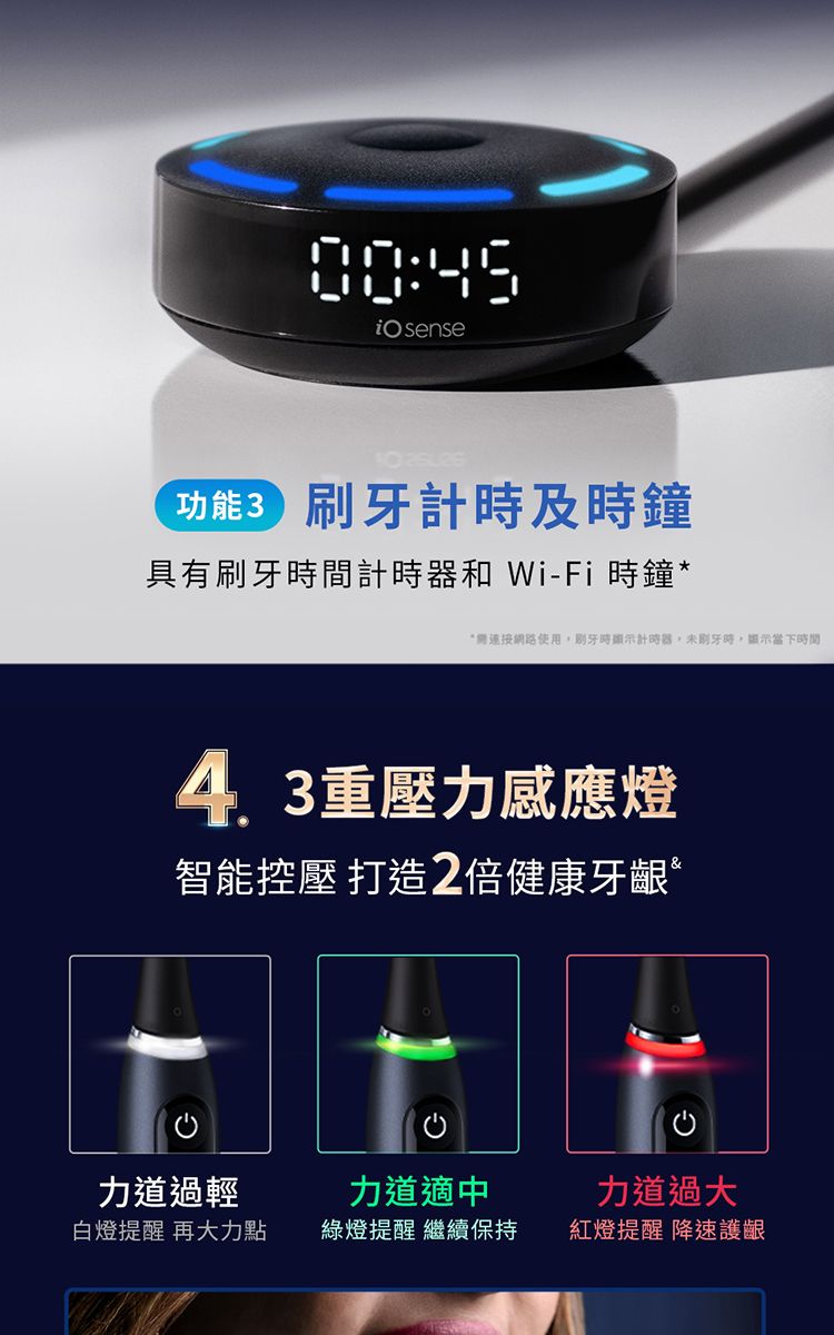 sense  計時及時鐘具有時間計時器和 Wi-Fi 時鐘*網路使用,刷牙時顯示計時器,未刷牙時,顯示當下時間 3重壓力感應燈智能控壓 打造2倍健康牙齦力道過輕白燈提醒 再大力點力道適中綠燈提醒 繼續保持力道過大紅燈提醒 降速護齦