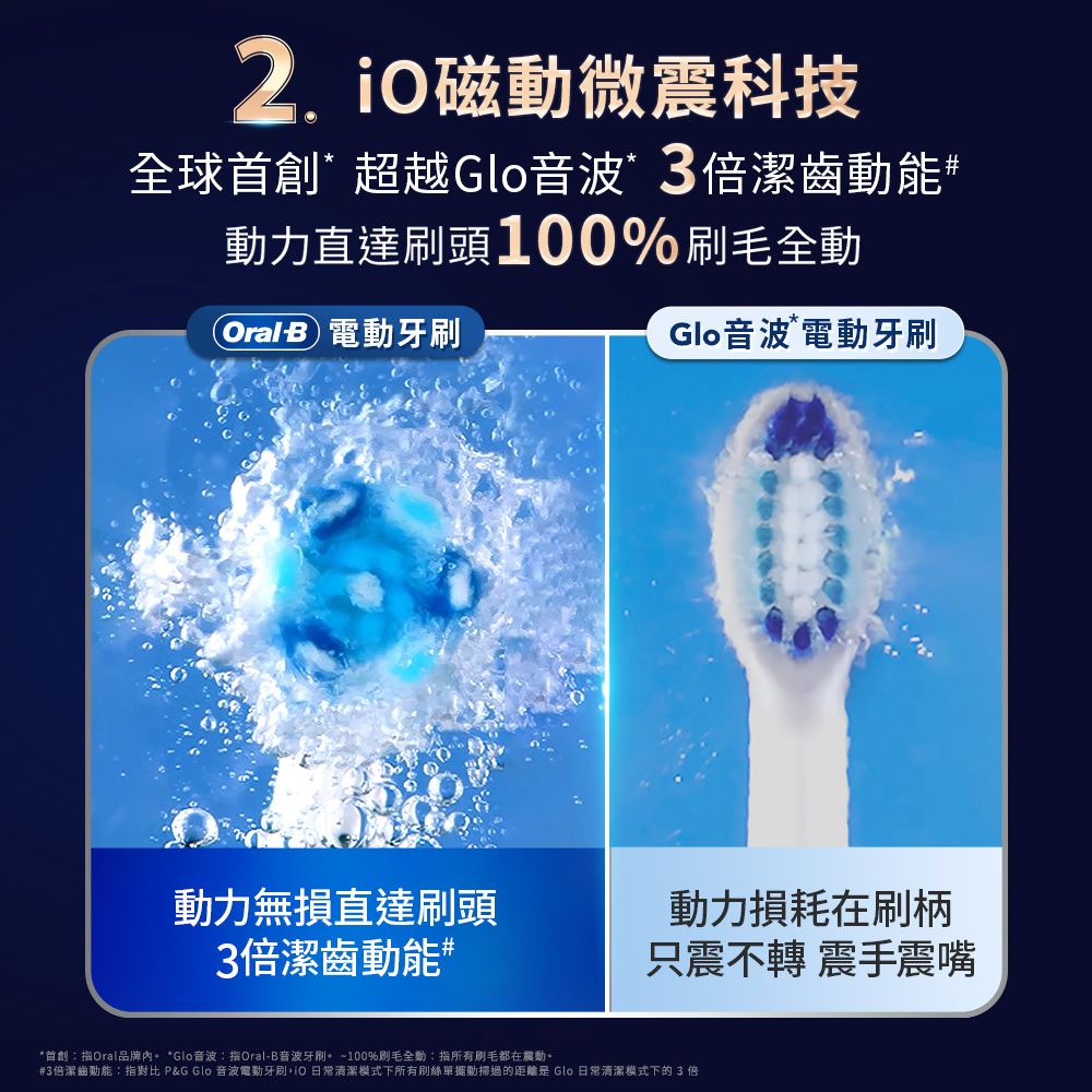 Oral-B 歐樂B 新升級頂規德製微震Ai追蹤牙刷-iO10 (電動牙刷)