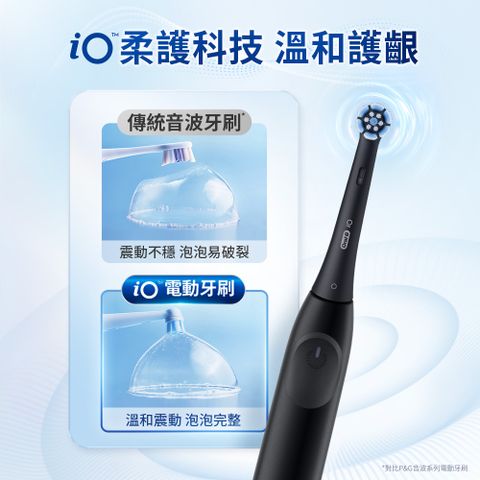 Oral-B 歐樂B iO2 微震科技電動牙刷 (兩色可選)