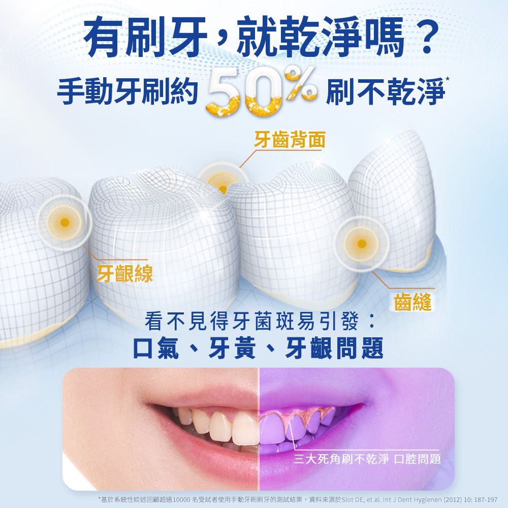 Oral-B 歐樂B iO2 微震科技電動牙刷 (兩色可選)