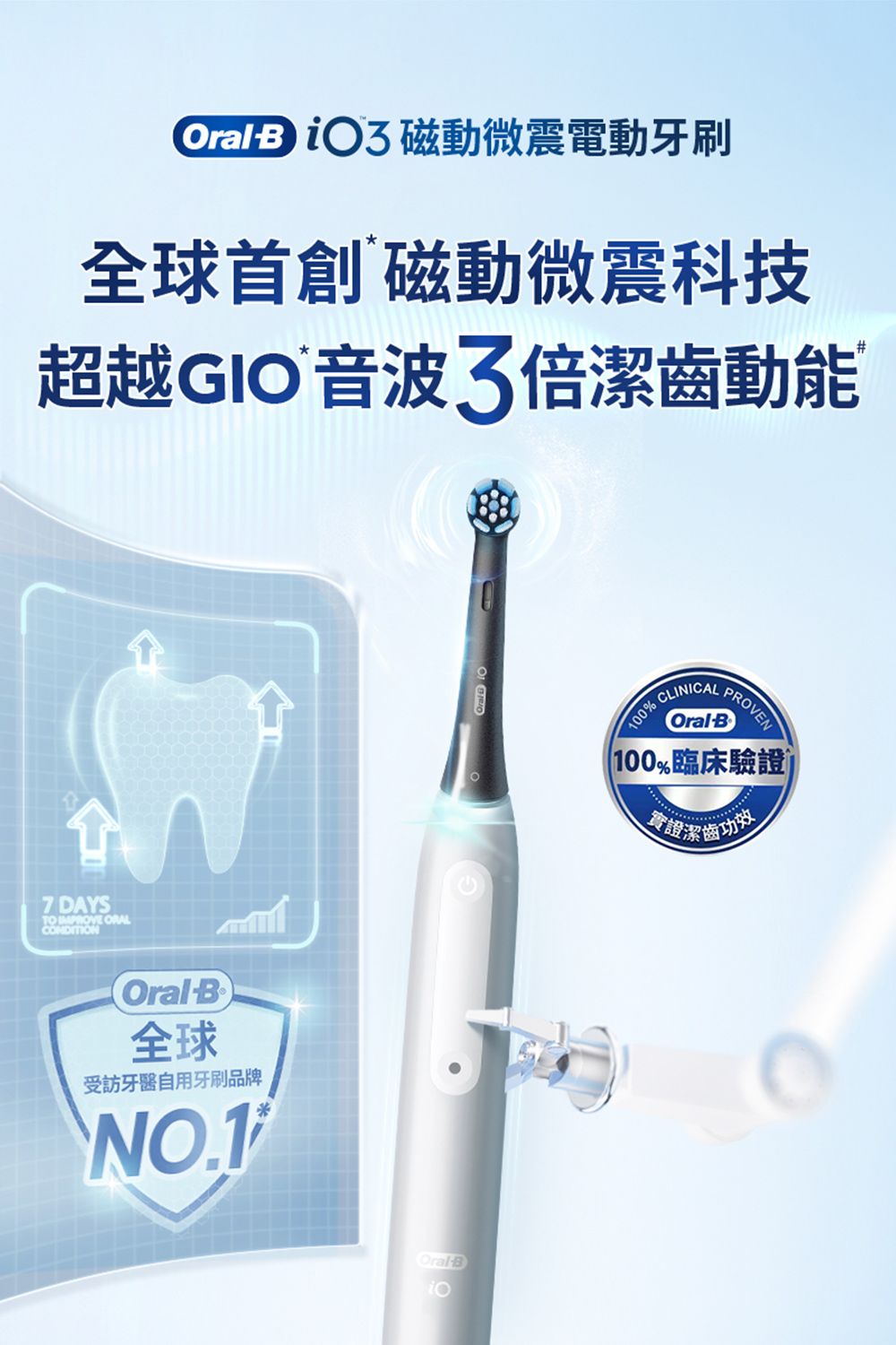 磁動微震電動牙刷全球 首 創 磁動微震科技超越GIO  動能7 DAYSTO  Oral全球受訪牙醫自用牙刷品牌NO.1OralBCLINICAL100% OralBPROVEN100%臨床驗證潔齒功