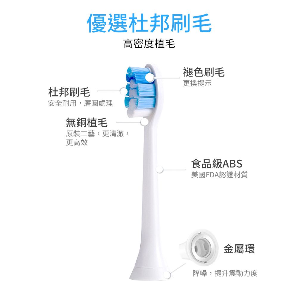 優選杜邦刷毛高密度植毛褪色刷毛杜邦刷毛安全耐用,磨圓處理無銅植毛原裝工藝,更清澈,更高效更換提示食品級ABS美國FDA認證材質金屬環降噪,提升震動力度