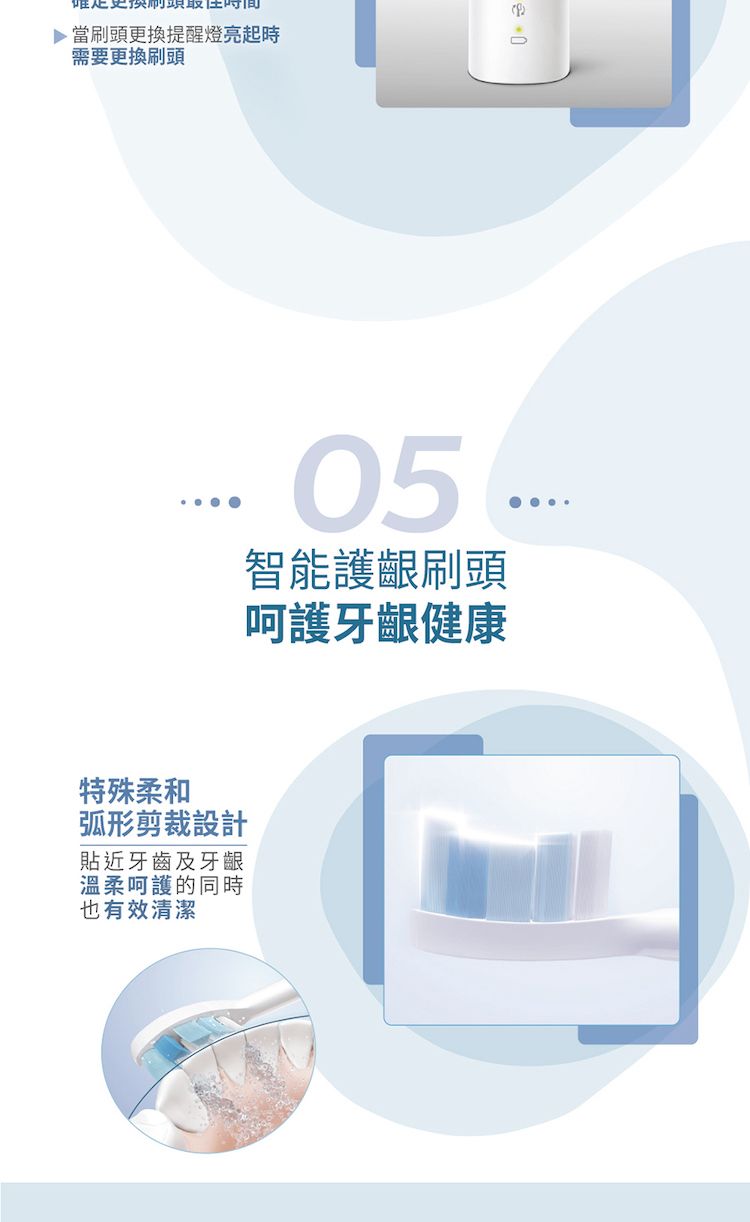 當刷頭更換提醒燈亮起時需要更換刷頭特殊柔和弧形剪裁設計貼近牙齒及牙齦溫柔呵護的同時也有效清潔5智能護齦刷頭呵護牙齦健康0