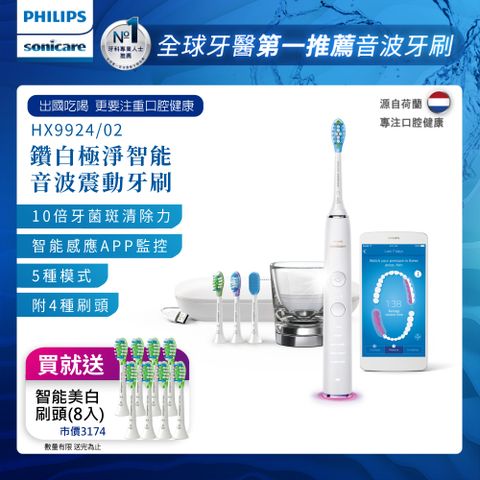 PHILIPS 飛利浦 Sonicare DiamondClean Smart 鑽石極淨智能音波震動牙刷HX9924/02 (晶鑽白)售價已折!!