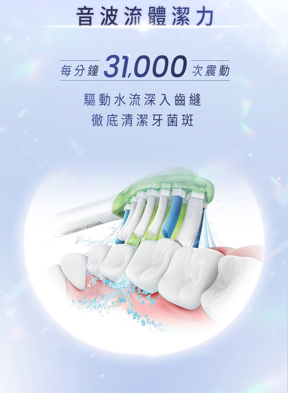 音波流體潔力每分鐘 31,000 次震動驅動水流深入齒縫徹底清潔牙菌斑