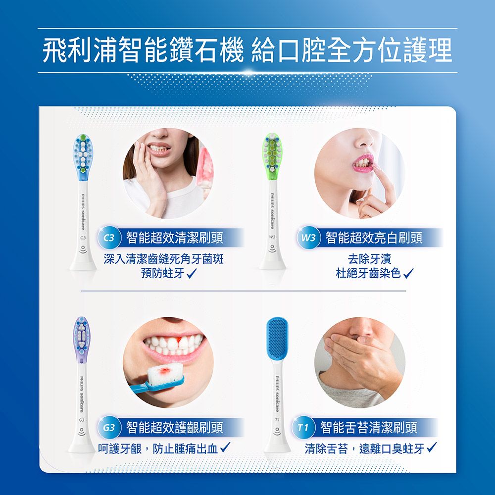 PHILIPS 飛利浦 Sonicare DiamondClean Smart 鑽石極淨智能音波震動牙刷HX9924/02 (晶鑽白)(電動牙刷)