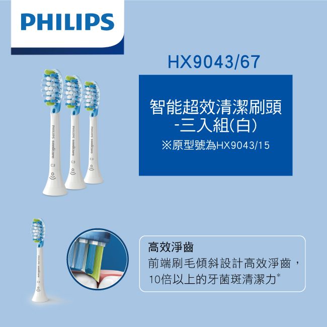 HX9043/67智能超效清潔刷頭-三入組(白※原型號為HX9043/15 PHILIPS )高效淨齒前端刷毛傾斜設計高效淨齒,10倍以上的牙菌斑清潔力*