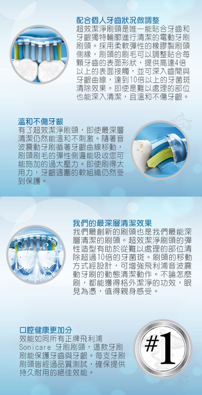 溫和不傷牙齦配合個人牙齒狀況做調整超效潔淨刷頭是唯一能貼合牙齒和牙齦獨特輪廓進行清潔的電動牙刷刷頭。採用柔軟彈性的橡膠製刷頭側緣,刷頭的刷毛可以調整貼合每顆牙齒的表面形狀,提供高達4倍以上的表面接觸,並可深入齒間與牙齦曲線,達到10倍以上的牙菌斑清除效果。即使是難以處理的部位也能深入清潔,且溫和不傷牙齦。有了超效潔淨刷頭,即使最深層清潔仍然能溫和不刺激。隨著音波震動牙刷循著牙齦曲線移動,刷頭刷毛的彈性側邊能吸收您可能施加的過大壓力。即使刷得太用力,牙齦週圍的軟組織仍然受到保護。我們的最深層清潔效果我們最創新的刷頭也是我們最能深層清潔的刷頭。超效潔淨刷頭的彈性造型有助於從難以處理的部位清除超過10倍的牙菌斑。刷頭的移動方式經設計,可增強飛利浦音波震動牙刷的動態清潔動作。不論怎麼刷,都能獲得格外潔淨的功效,眼見為憑,值得親身感受。口腔健康更加分效能如同所有正牌飛利浦Sonicare 牙刷刷頭,這款牙刷刷能保護牙齒與牙齦。每支牙刷刷頭皆經過品質測試,確保提供持久耐用的絕佳效能。1