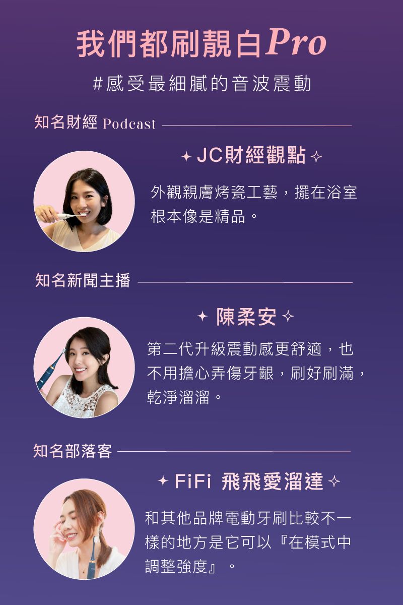 我們都刷靚白Pro#感受最細膩的音波震動知名財經 Podcast JC財經觀點外觀親膚烤瓷工藝,擺在浴室根本像是精品知名新聞主播知名部落客+ 陳柔安 第二代升級震動感更舒適,也不用擔心弄傷牙齦,刷好刷滿,乾淨溜溜+ FiFi 飛飛愛溜達 ♦和其他品牌電動牙刷比較不一樣的地方是它可以『在模式中調整強度』。