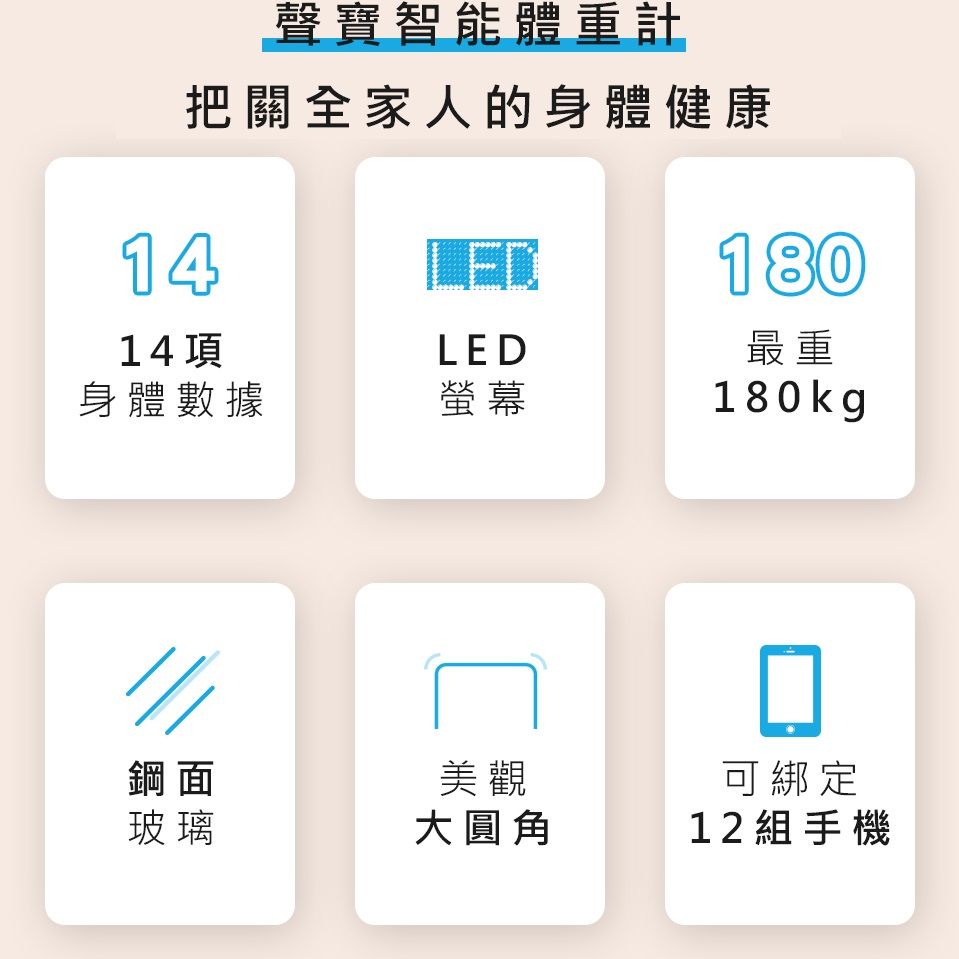 SAMPO 聲寶 14合1藍牙智能電子體重計/體脂計 BF-Z2306BL