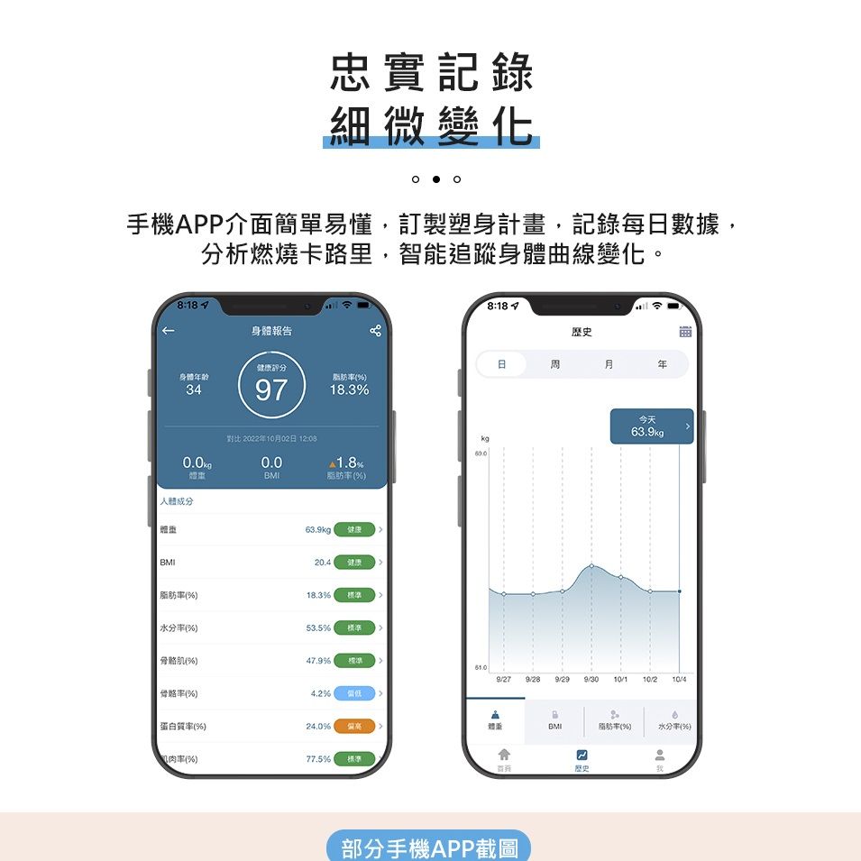 SAMPO 聲寶 14合1藍牙智能電子體重計/體脂計 BF-Z2306BL